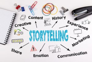 Strategi Brand Storytelling
