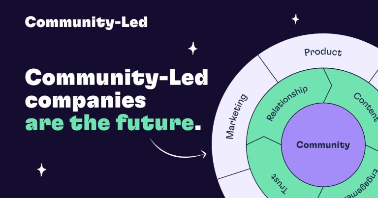 Community-Led Marketing: Ubah Pelanggan Jadi Duta Brand
